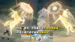 原神兹白技能怎样