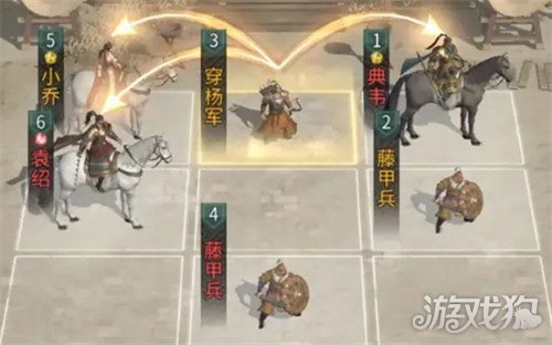 三国天下归心穿杨军怎么配队-穿杨军配队攻略
