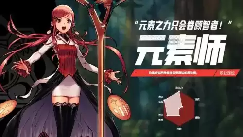地下城与勇士起源黑话有哪些-dnf手游各职业黑话大全 地下城与勇士起源黑话有哪些-dnf手游各职业黑话大全