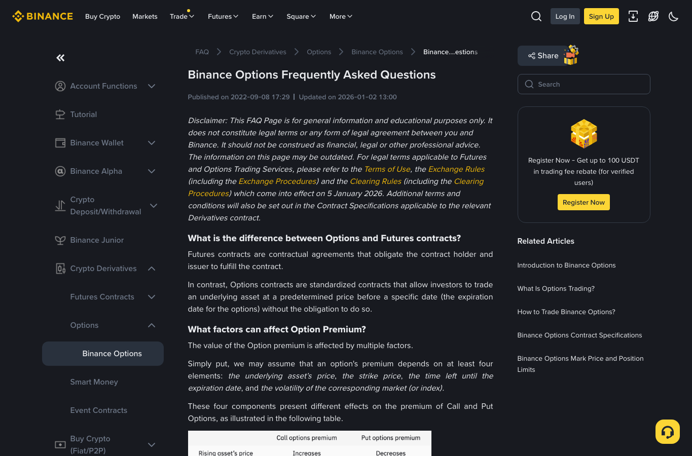 Binance Options FAQ 页面列出权利金影响因素