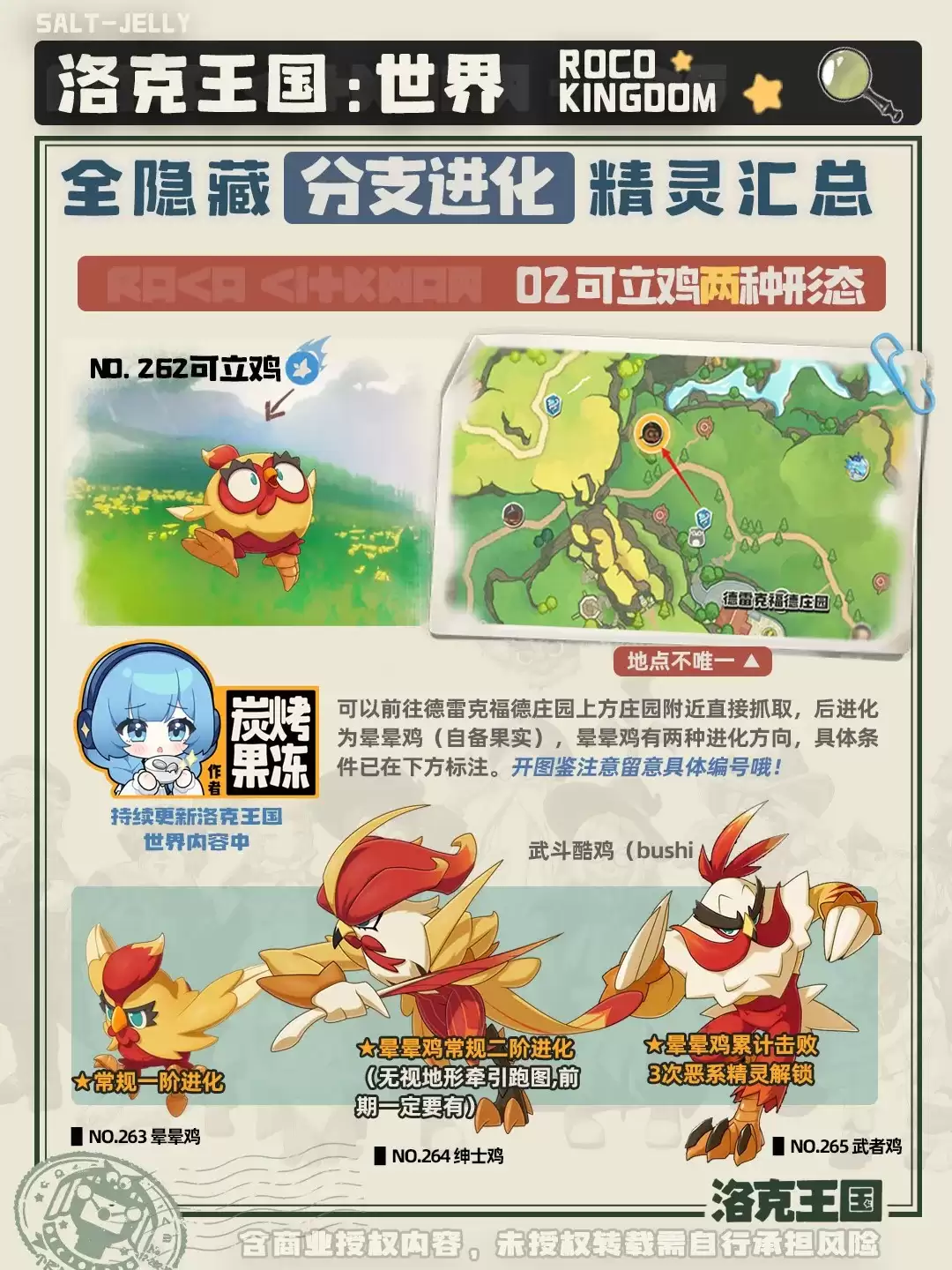 洛克王国世界可立鸡进化要求