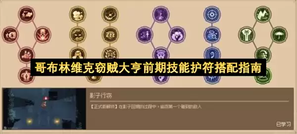 哥布林维克窃贼大亨前期技能护符搭配攻略