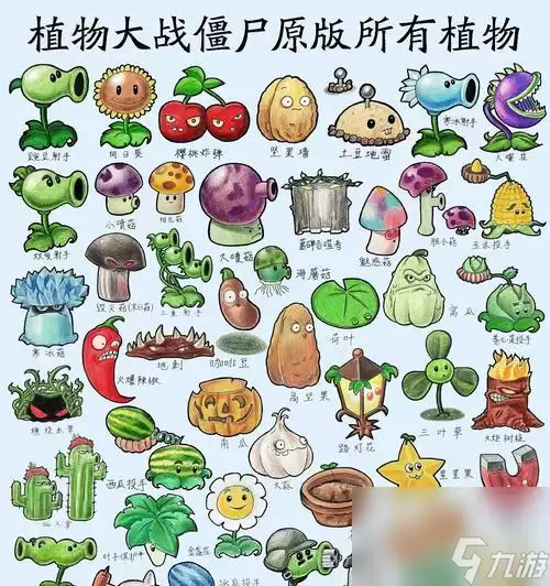 《植物大战僵尸2》新手小技巧：解锁关卡选择最佳植物与利用道具