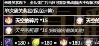 DNF天空之愿怎样获取