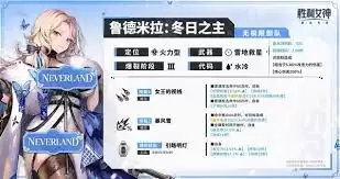 胜利女神新的希望跨年版本活动日历有哪些-胜利女神新的希望跨年活动日历介绍