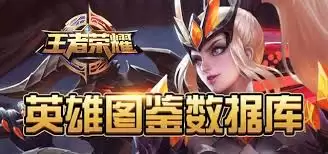 王者荣耀世界艾琳实力厉害吗