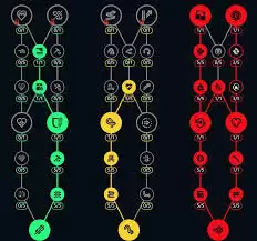 ARCRaiders鼠鼠流如何加点-ARCRaiders鼠鼠流实用加点方法