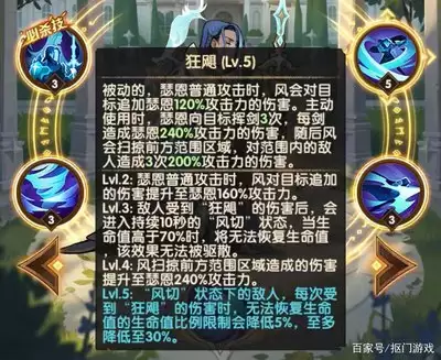 剑与远征霍德希金技能如何玩-剑与远征霍德希金技能玩法解析