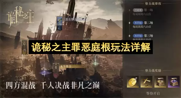 诡秘之主罪恶庭根玩法详解攻略