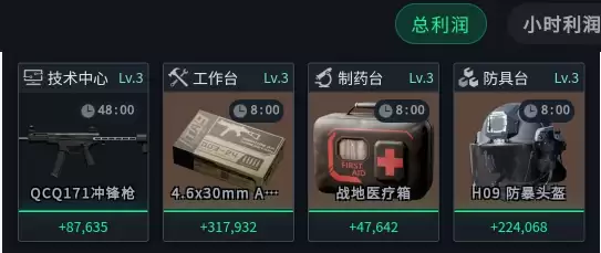 7.30三角洲今日密码多少?三角洲每日密码与今日特情处制造物品分享