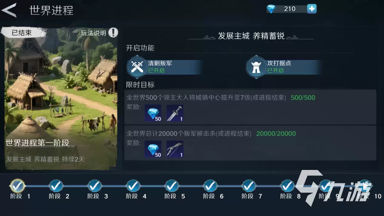 《人类纪元崛起》新手入门指南:从零开始的完整玩法攻略