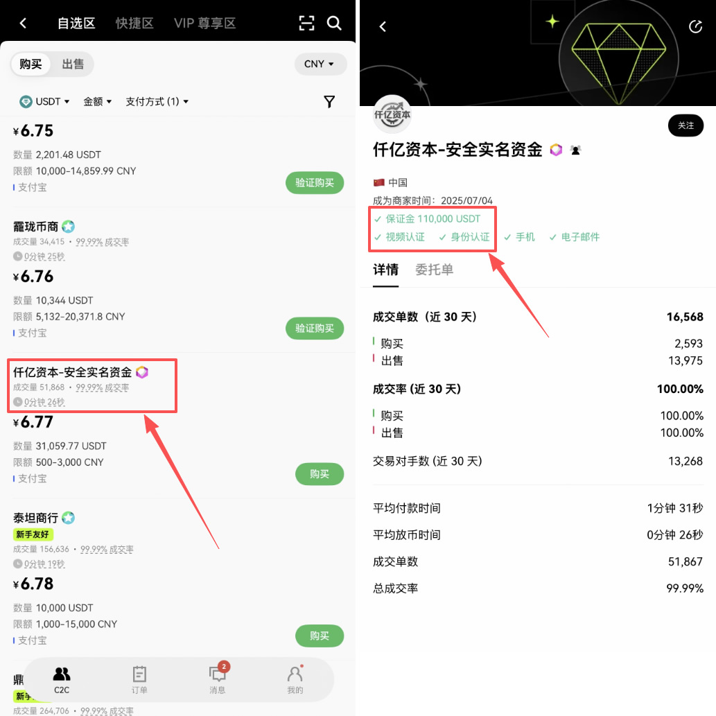 用加密货币买美股永续合约怎么操作？欧易OKX美股合约操作步骤教程