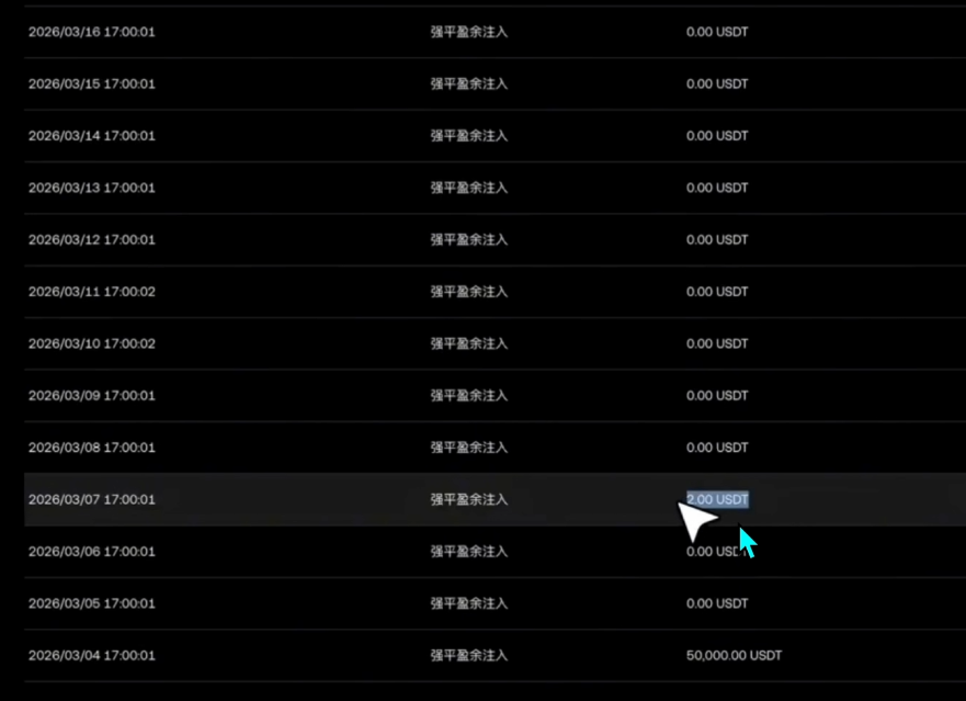 用加密货币买美股永续合约怎么操作？欧易OKX美股合约操作步骤教程