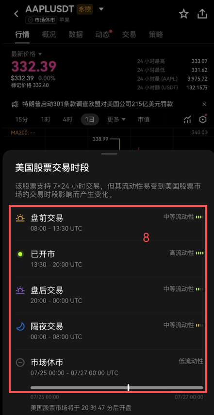 用加密货币买美股永续合约怎么操作？欧易OKX美股合约操作步骤教程