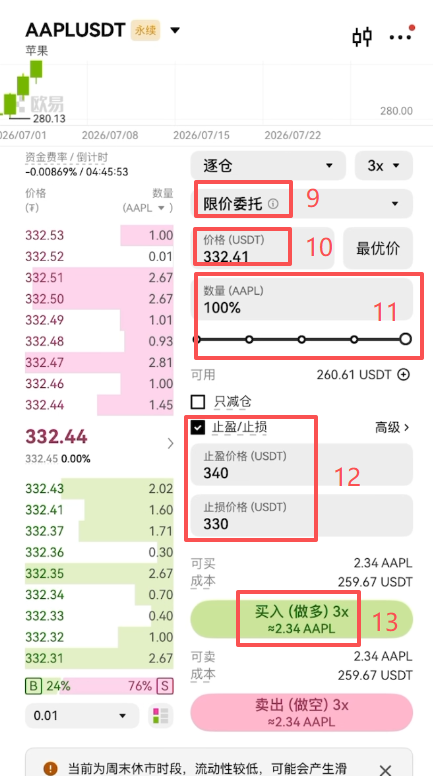 用加密货币买美股永续合约怎么操作？欧易OKX美股合约操作步骤教程