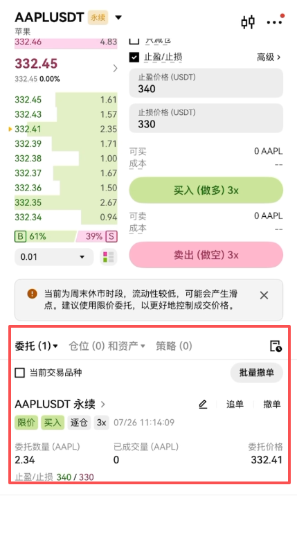 用加密货币买美股永续合约怎么操作？欧易OKX美股合约操作步骤教程