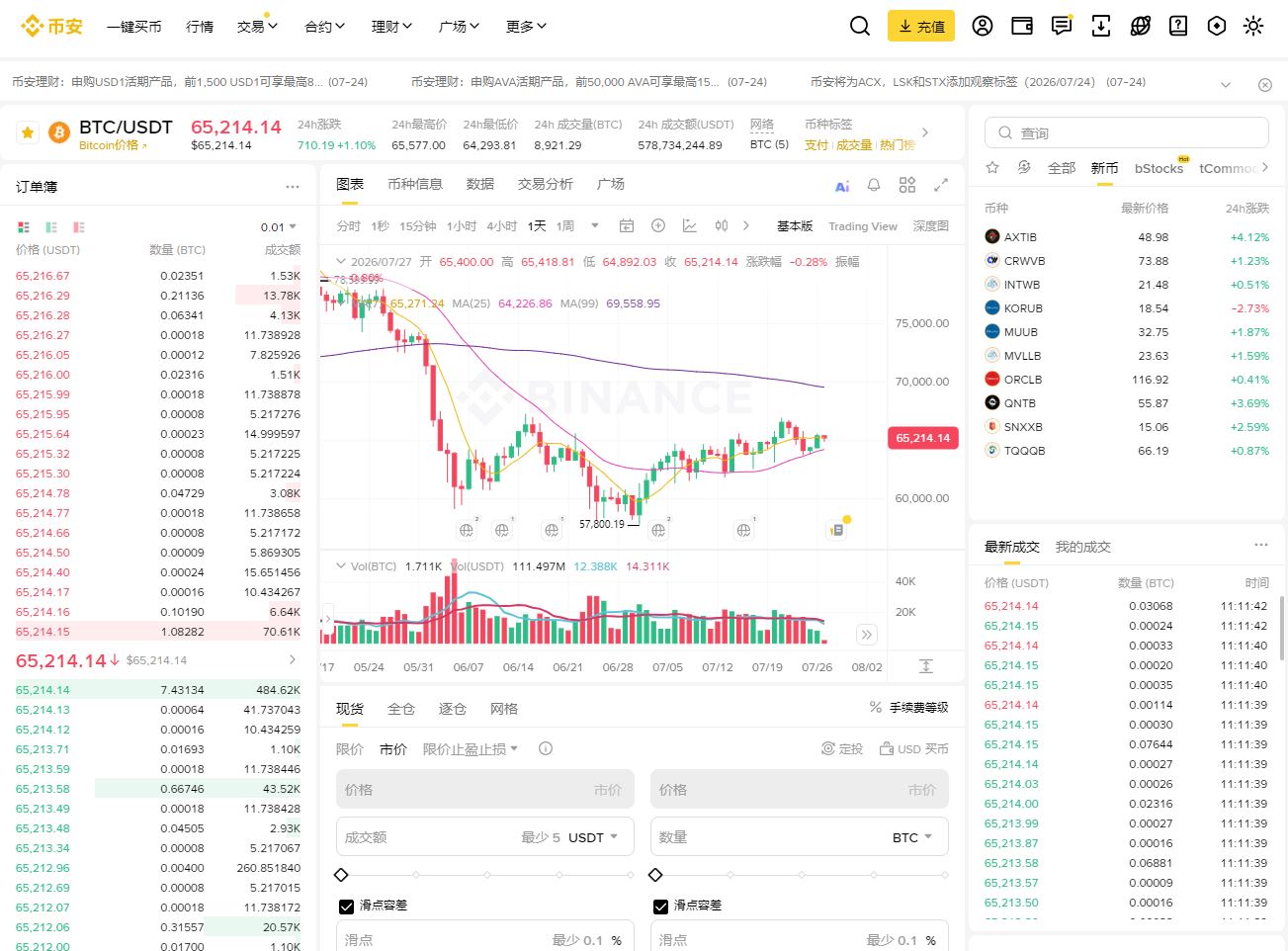 2026币安交易所优缺点比较+手续费攻略