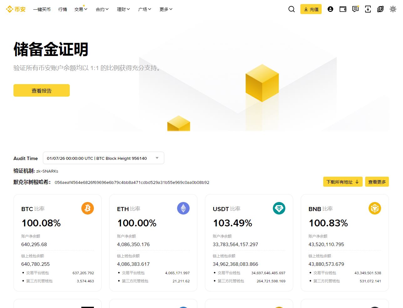 2026币安交易所优缺点比较+手续费攻略