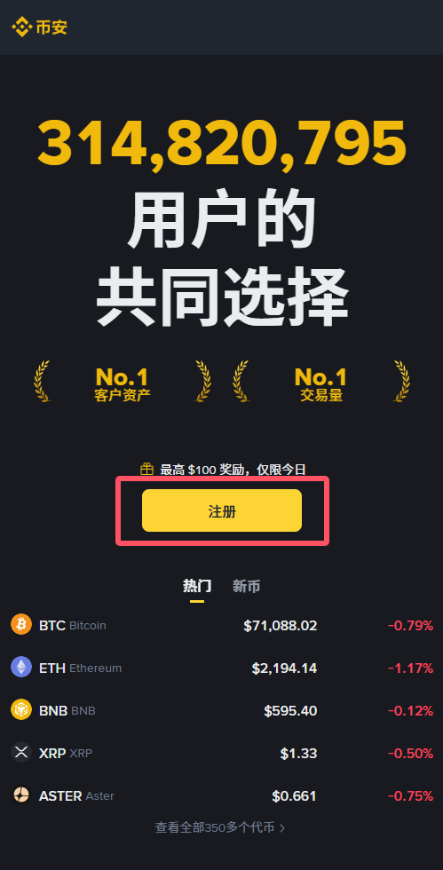 2026币安交易所优缺点比较+手续费攻略