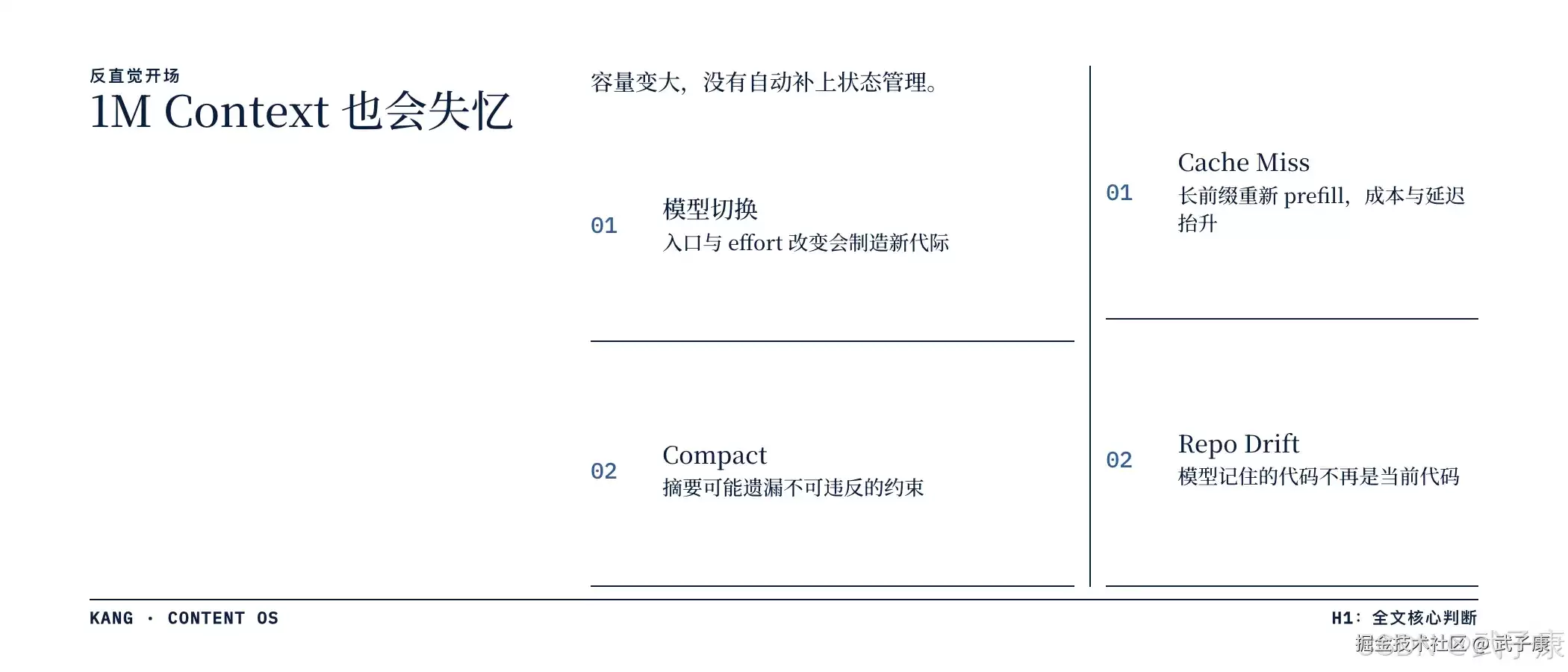 1M Context 也会失忆：Coding Agent 为什么需要 Context Ledger