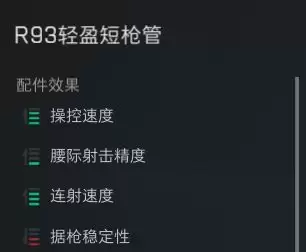 三角洲行动R93狙击枪改枪代码分享