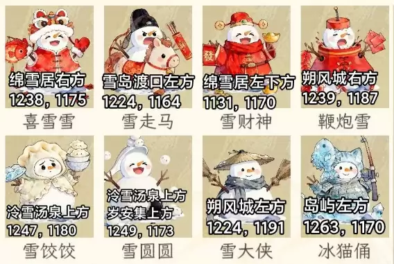 华夏千秋26个雪人位置-雪人位置坐标大全