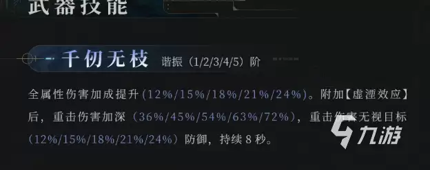 鸣潮天之苍苍角色介绍与强度分析