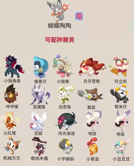 洛克王国世界s3赛季孵蛋公式一览 洛克王国世界s3赛季孵蛋公式一览