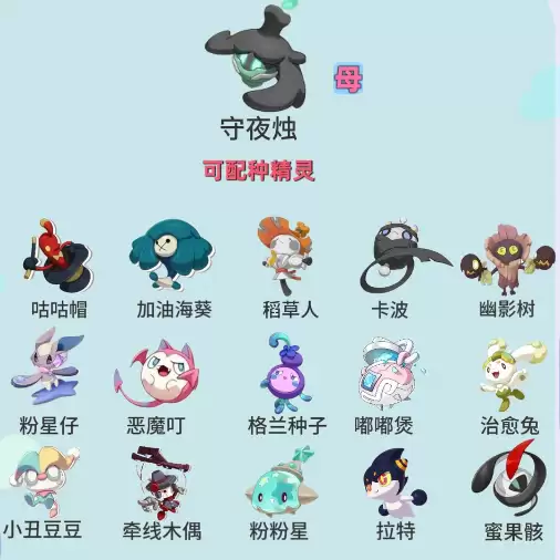 洛克王国世界s3赛季孵蛋公式一览 洛克王国世界s3赛季孵蛋公式一览