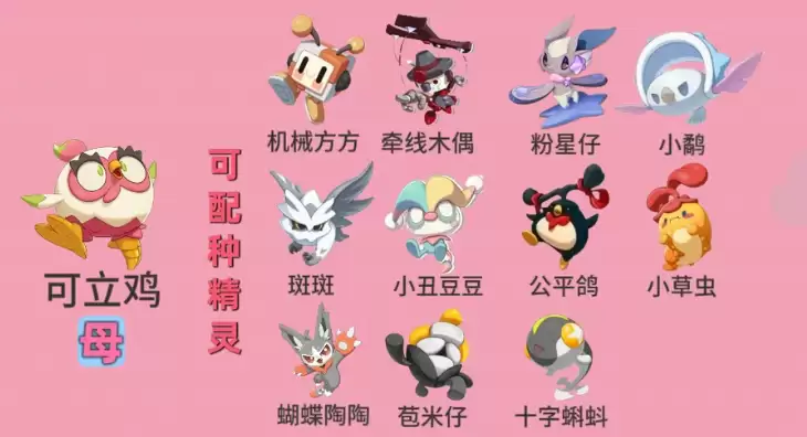 洛克王国世界s3赛季孵蛋公式一览 洛克王国世界s3赛季孵蛋公式一览