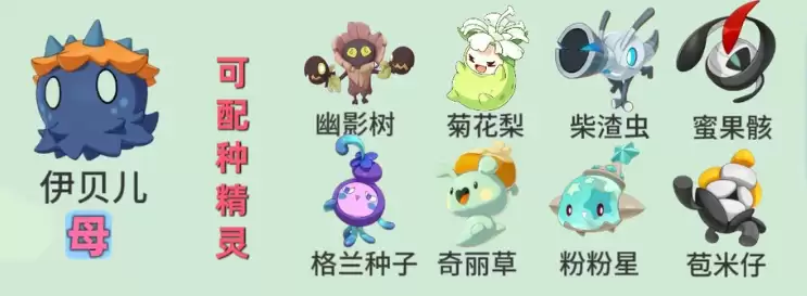 洛克王国世界s3赛季孵蛋公式一览 洛克王国世界s3赛季孵蛋公式一览