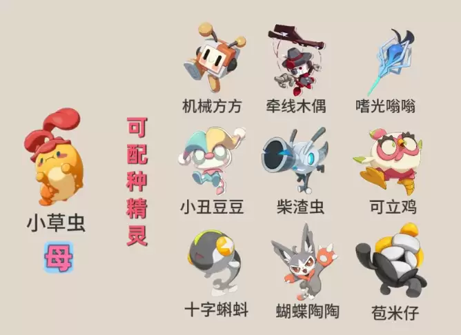 洛克王国世界s3赛季孵蛋公式一览 洛克王国世界s3赛季孵蛋公式一览