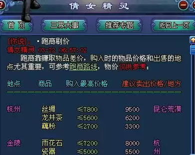 倩女幽魂保姆级跑商路线分享2 倩女幽魂保姆级跑商路线分享2