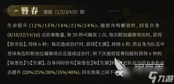 鸣潮栖霞饮露介绍 鸣潮栖霞饮露怎么样