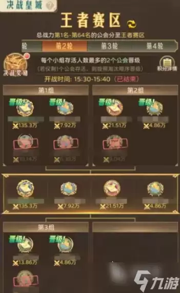 时光杂货店屠龙战纪玩法介绍 时光杂货店屠龙战纪怎么玩