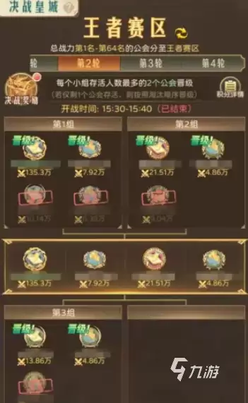 时光杂货店屠龙战纪玩法详解：新手入门与核心技巧全攻略