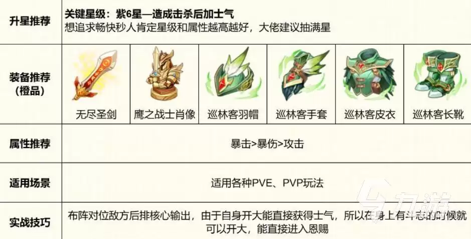 龙魂旅人耶梦加得实战技巧与高效使用方法