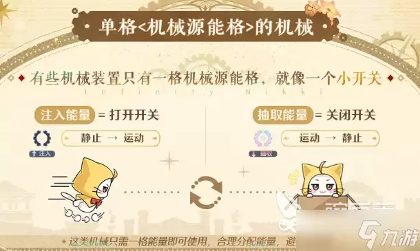 无限暖暖机械师源能介绍 无限暖暖机械师源能是什么