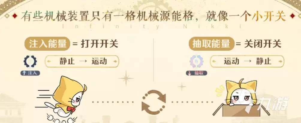 无限暖暖机械师源能是什么 无限暖暖机械师源能介绍