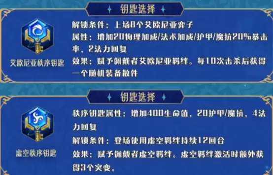 金铲铲之战艾欧虚空双秩序钥匙阵容玩法指南