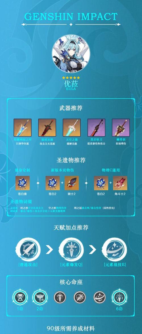 《通神榜无敌技能搭配攻略》(携手无敌,尽揽天下!)-第1张图片- 《通神榜无敌技能搭配攻略》(携手无敌,尽揽天下!)-第1张图片-
