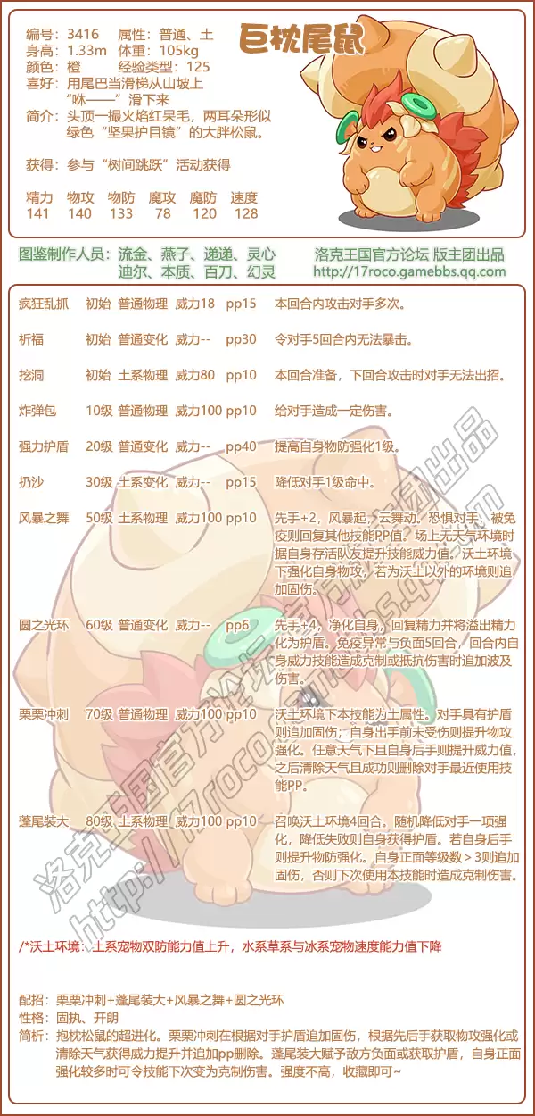 洛克王国巨枕尾鼠技能搭配