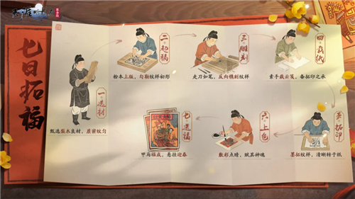 《天涯明月刀》推出【甲马印福叩新春】联动活动
