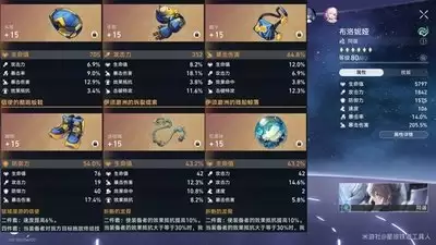 崩坏星穹铁道千冶•刃遗器如何选择