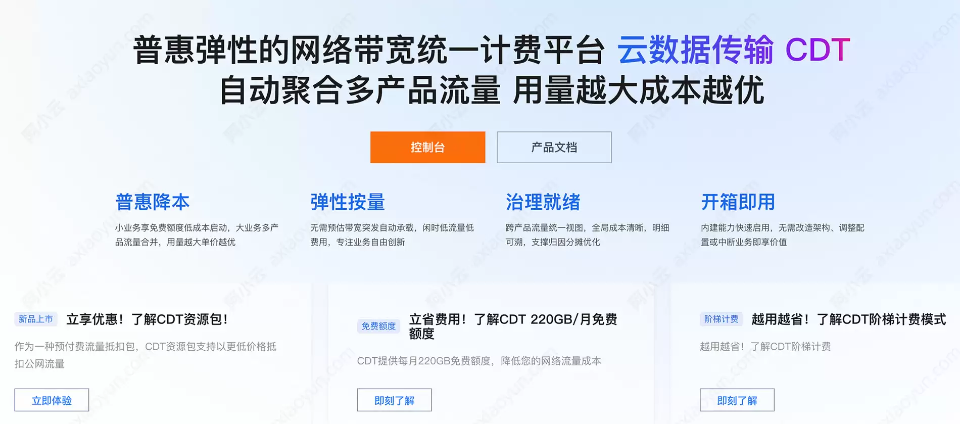 阿里云CDT云数据传输深度解析：免费额度 + 阶梯计价双重优势