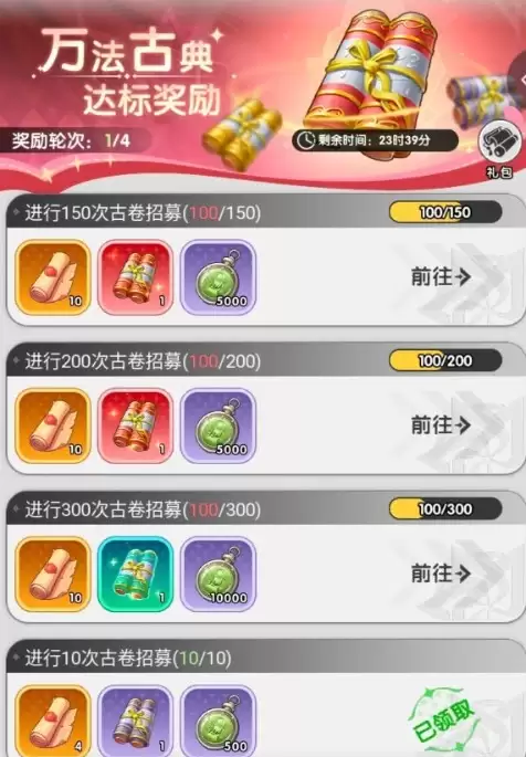 火线战姬循环活动指南
