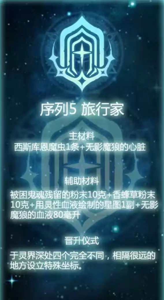 诡秘之主旅行家闪现残影机制详解