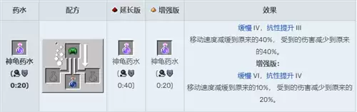 我的世界酿造台药水表最新