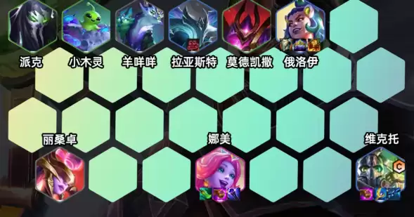 阵容组成