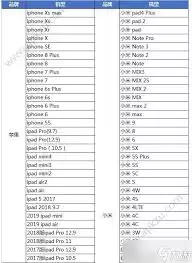 和平精英如何提升击中移动目标的能力